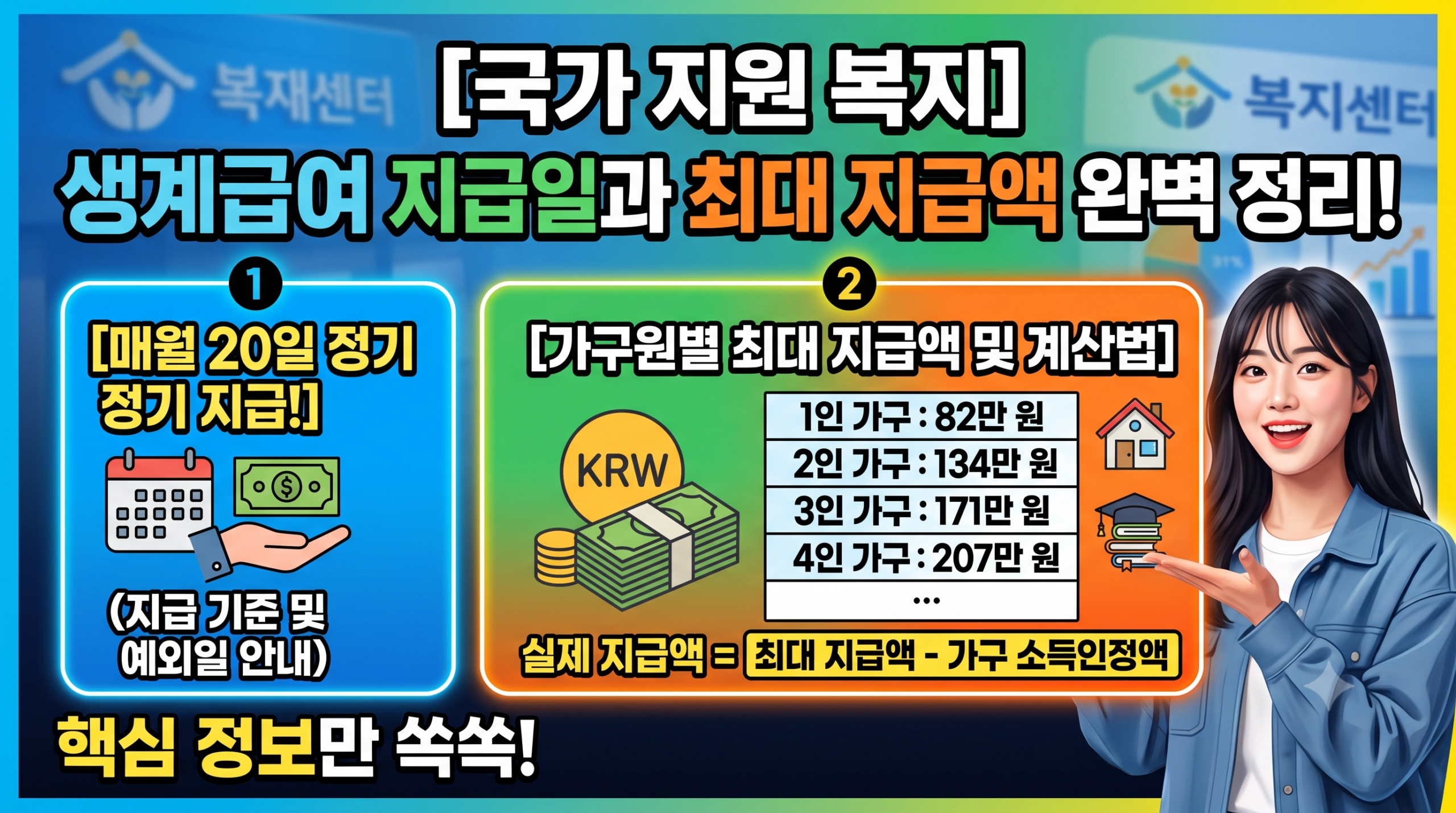 생계급여