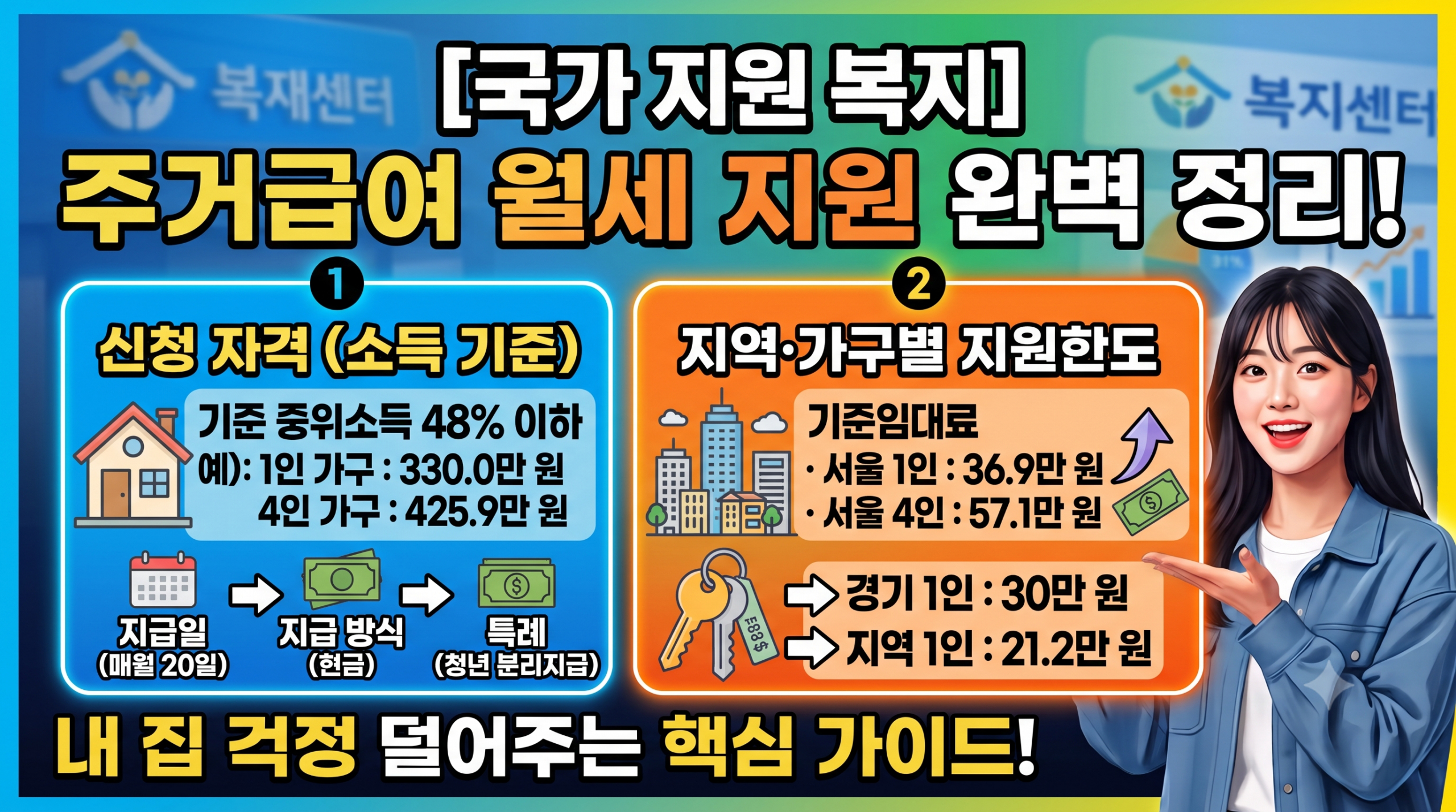 주거급여 임차급여